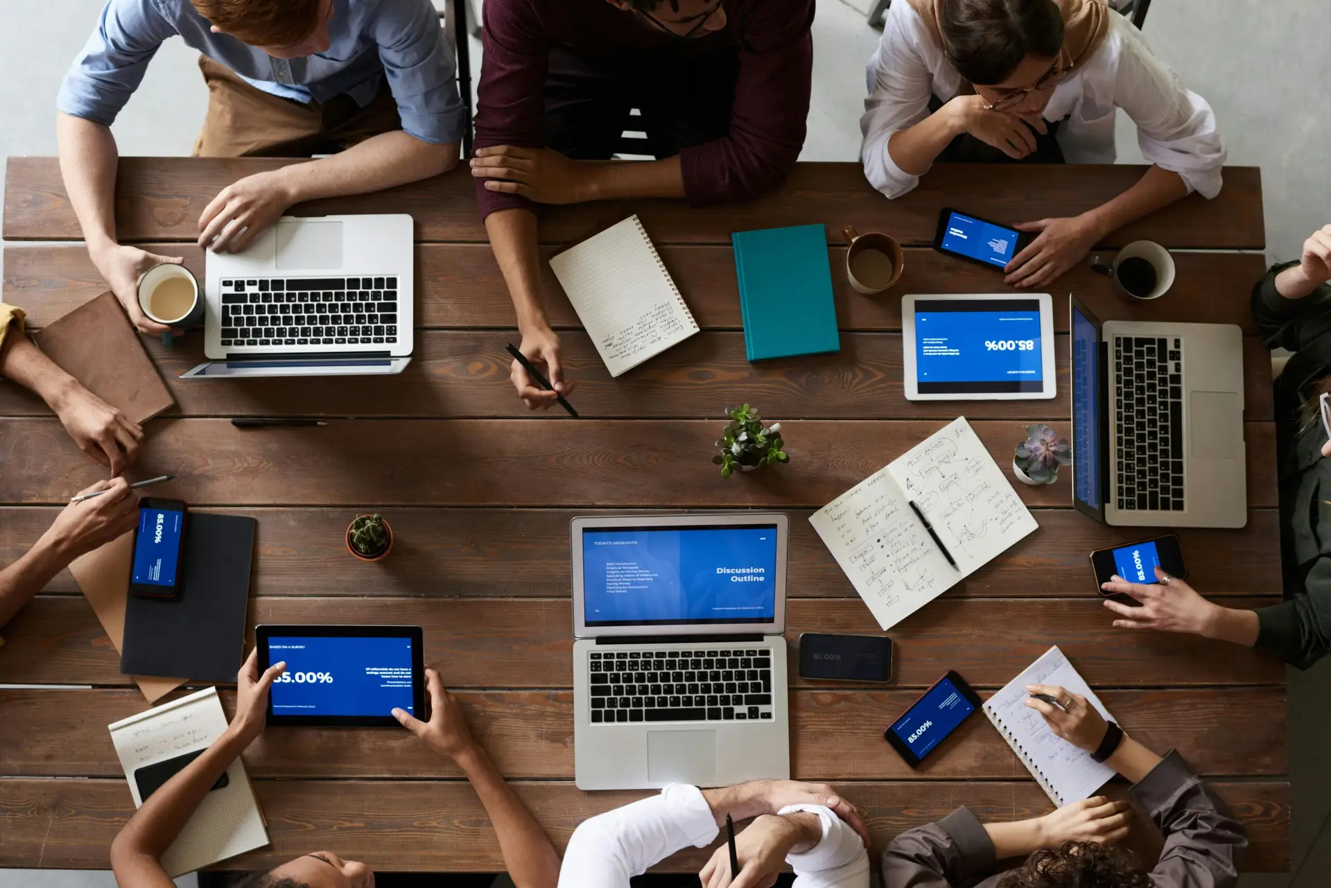 About Us digital Workplace